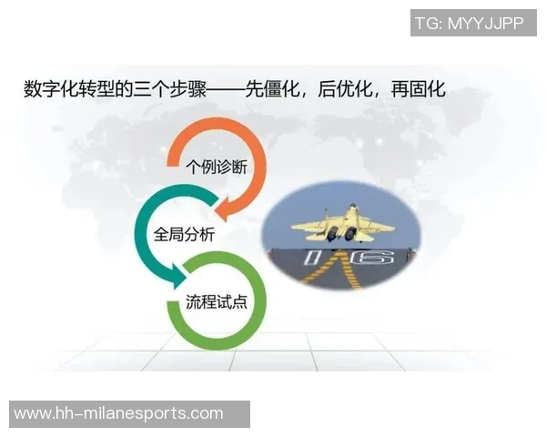 重磅专题探讨FPX如何实现运营革新与行业领先地位的策略分析