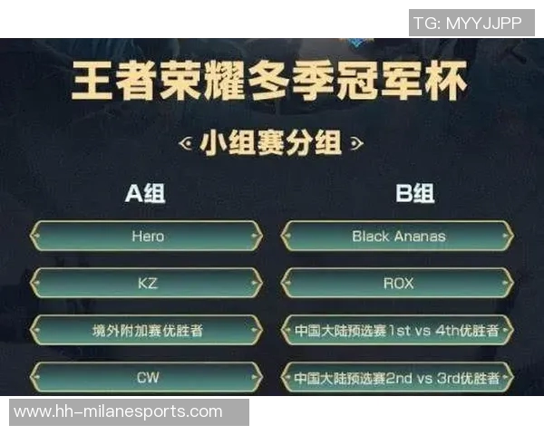 深度解析EDG在王者荣耀S15电竞总决赛中的节奏掌控与战术布局