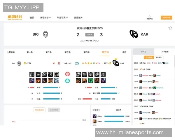LNG战队在电竞比分全明星赛中以81分稳居积分榜首位