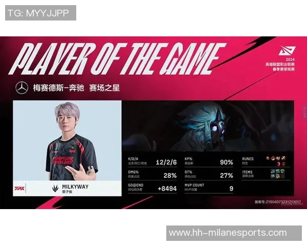 探讨英雄联盟焦点FPX的快速崛起与战术演变之路