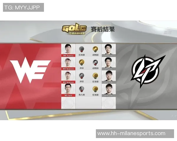 电竞比分世界大师赛积分榜更新WE战队以82分稳居第一名 电竞比分世界大师赛积分榜更新WE战队以82分稳居第一名