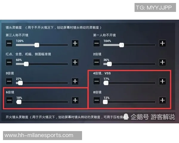 和平精英巨献探索LNG灵活性与未来发展潜力的深度解析实时数据