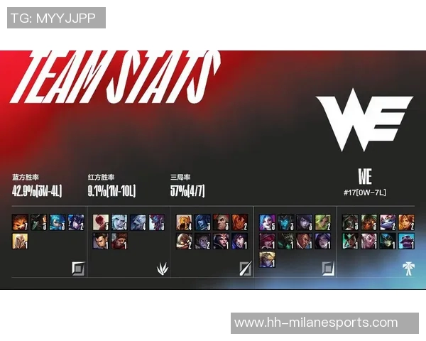 赛后复盘RNG与JDG对决中选手个人能力的深度分析与比较实时数据