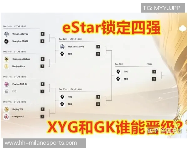esports数据电竞比分王者荣耀灵活性排行榜揭晓IG荣登第三名引发热议 esports数据电竞比分王者荣耀灵活性排行榜揭晓IG荣登第三名引发热议