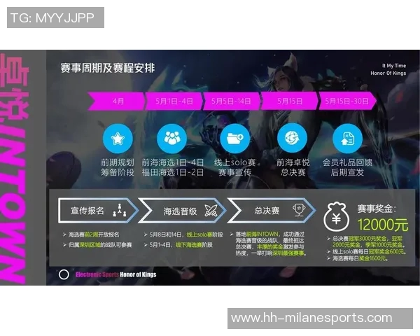 esports最新数据深入分析BLG战队在王者荣耀中的防反策略与战术执行 esports最新数据深入分析BLG战队在王者荣耀中的防反策略与战术执行