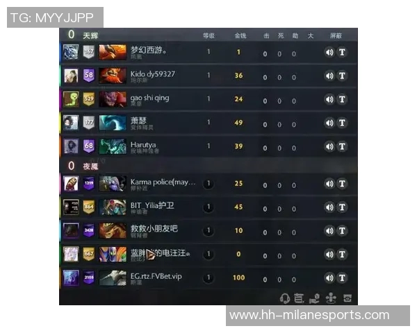 电竞实时数据分析DOTA2焦点LNG灵活性及其战术应用探讨实时新闻